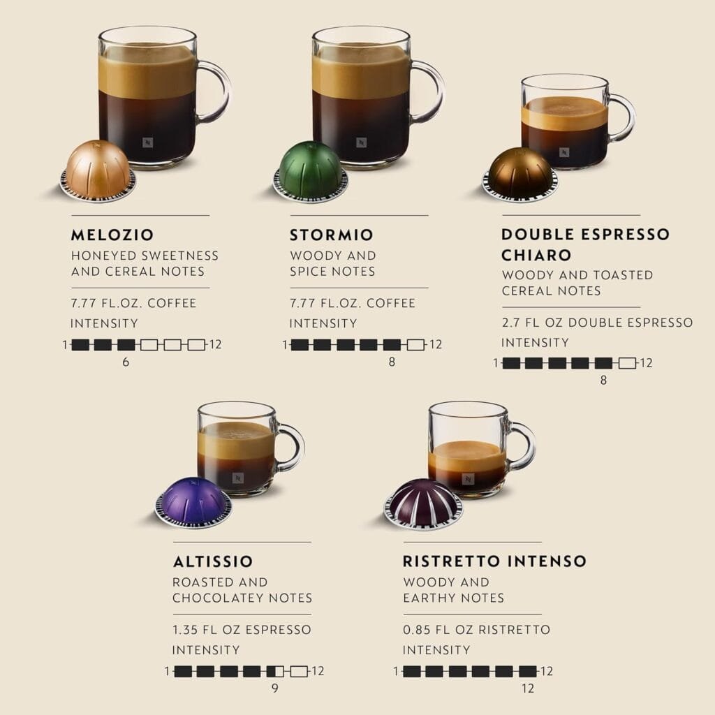  Nespresso Vertuo pods 
